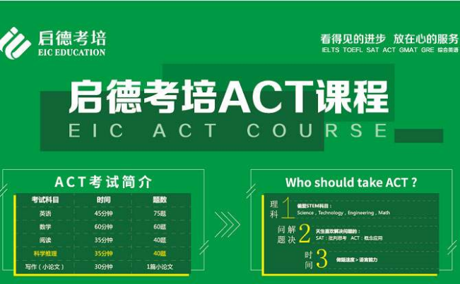 ACT 1v1班